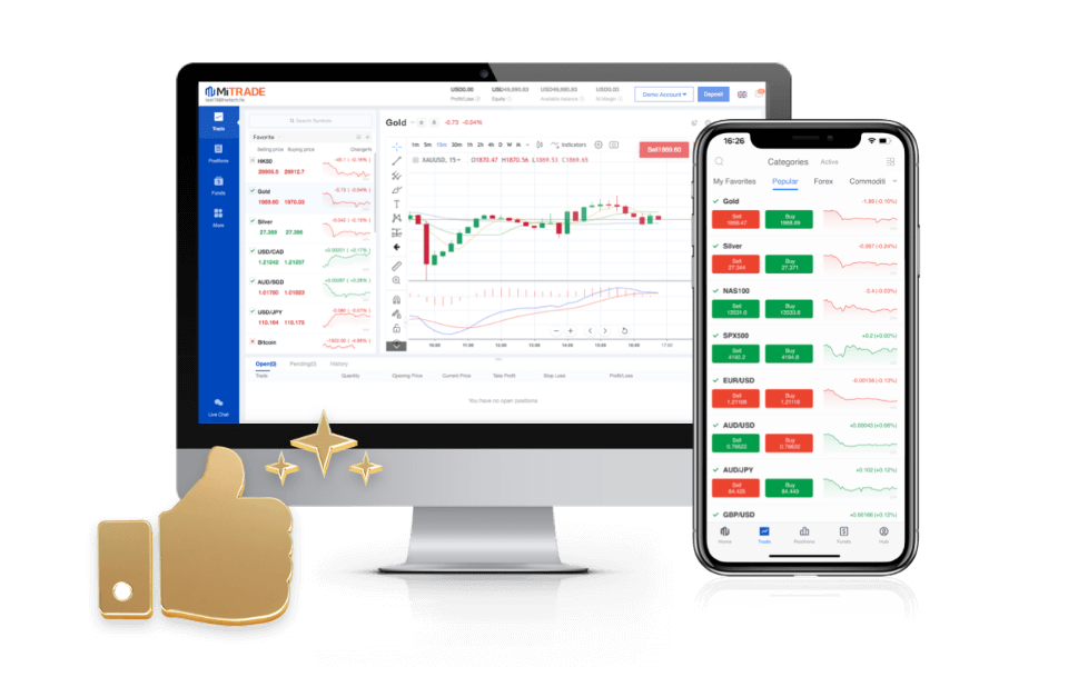 Marketrade Why Mitrade?
